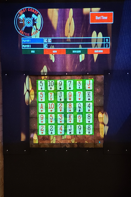 East Coast Battle Axes 21 or Bust Game East Coast Battle Axes 21 or Bust Game